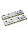 Memory (RAM)